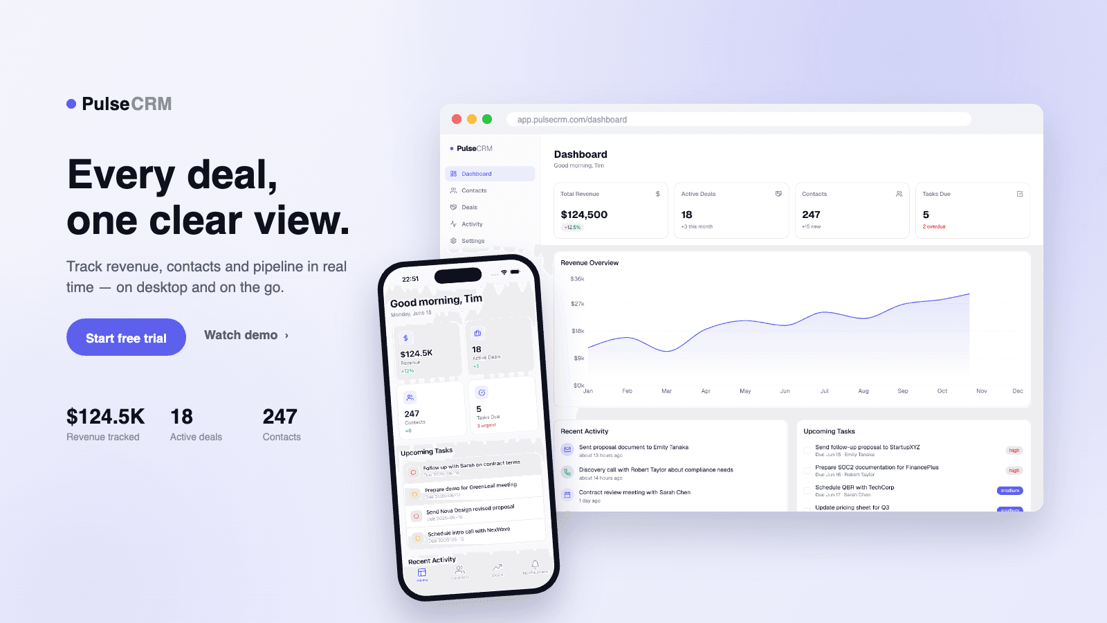 Pulse CRM